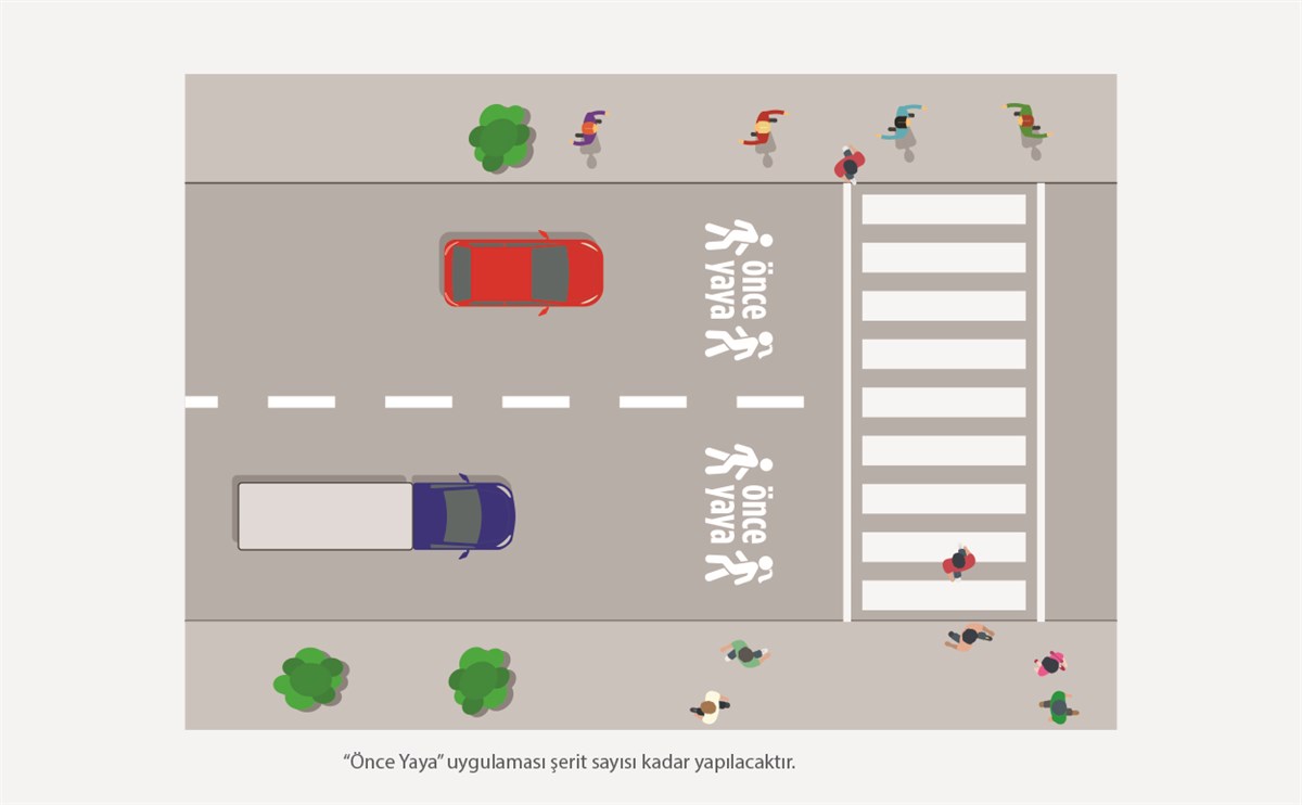 “Önce Yaya” uygulamasının çift şeritli yolda uygulanması